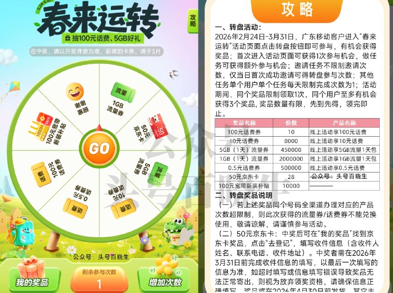 两个限广东移动 抽流量/话費蜷 1️⃣APP搜【春来运转】 截31日 做任wu转盘可抽 0.5～100话費蜷、1G/5G流量等 - 2️⃣APP-我的-周末口令红包 输入【万象更新】抽3G流量包 ​