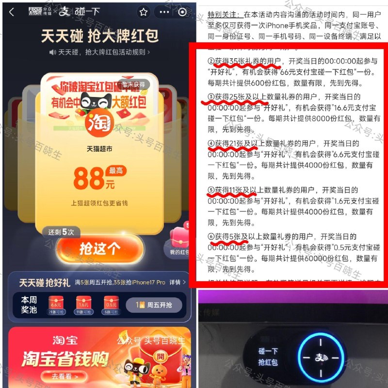 每周六新一轮 今天第一天 【zfb电梯每天碰一下抢鸿苞】 每天到分众电梯广告屏 如图设备碰一下 可领5张礼.券 --- ⭐集齐指定数量 每周五⏰0点 抽66/16.6/6.6/0.66碰一下鸿苞 -- ❗小区、办公楼附近有设备的 感兴趣可以看看哈 碰一下即可攒 ​